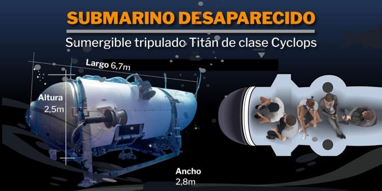 EE UU y Canadá buscan a contrarreloj el submarino desaparecido en viaje a los restos del ‘Titanic’