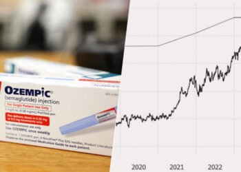Una empresa que produce fármacos para adelgazar se convierte en la más valiosa de Europa