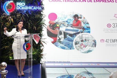Industria de la moda exportó en 2022 US$1,954.2 millones