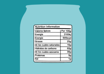 Cadenas de restaurantes en NYC ahora tendrán que etiquetar productos con exceso de azúcar