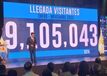 La llegada de turistas alcanzo un crecimiento de 22% de enero a noviembre