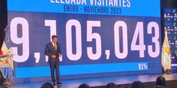 La llegada de turistas alcanzo un crecimiento de 22% de enero a noviembre