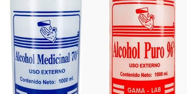 Importante: Diferencia entre alcohol de 70º Y 96º