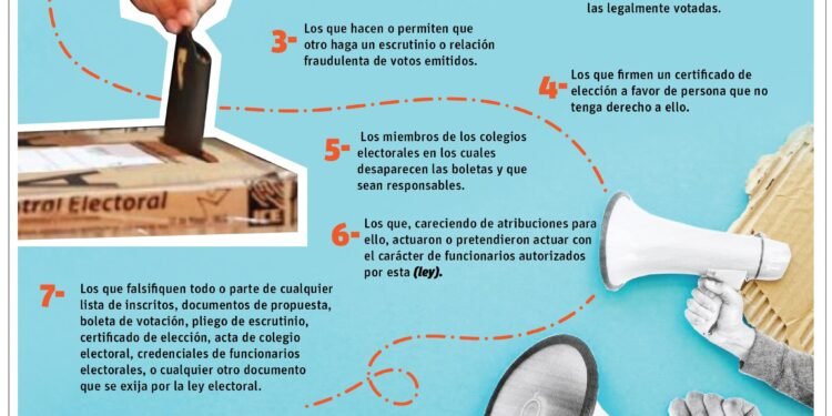 Persecución de crímenes y delitos electorales será novedad en comicios