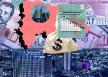 RD entre las naciones con autoridades de competencia más ineficaces