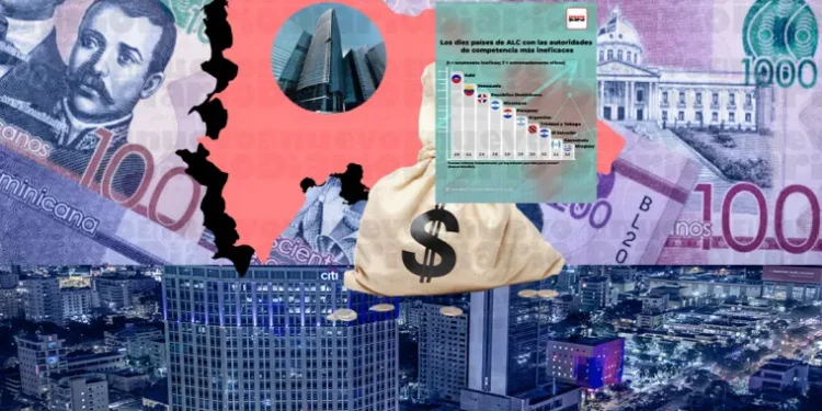 RD entre las naciones con autoridades de competencia más ineficaces