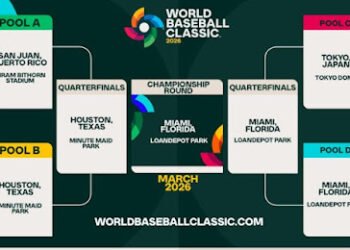 MLB anuncia las sedes del Clásico Mundial Béisbol