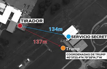 Infografía muestra la distancia entre el tirador y Trump