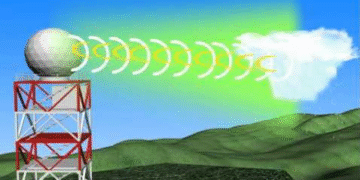 Radar Doppler en AILA permitirá alertas más rápidas ante fenómenos extremos