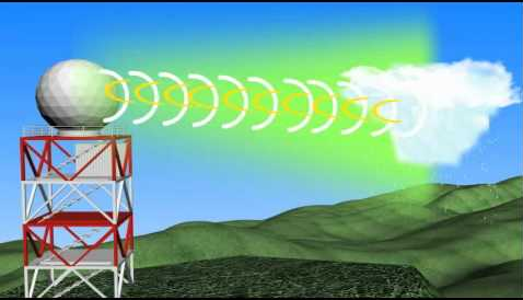 Radar Doppler en AILA permitirá alertas más rápidas ante fenómenos extremos