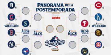 ¡Definidos los duelos de la postemporada! Mira el cuadro completo