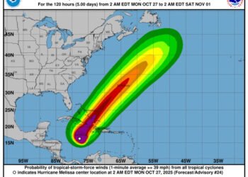 Melissa es huracán categoría 5 y pone en alerta a Jamaica
