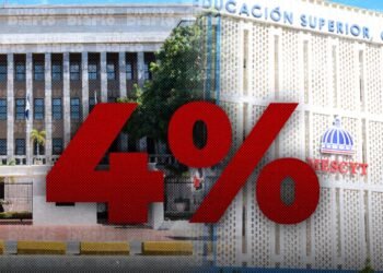 El 4 % de Educación dejaría de ser solo del Minerd y se repartiría en todo el sistema educativo