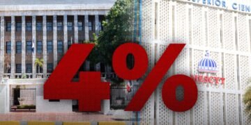 El 4 % de Educación dejaría de ser solo del Minerd y se repartiría en todo el sistema educativo