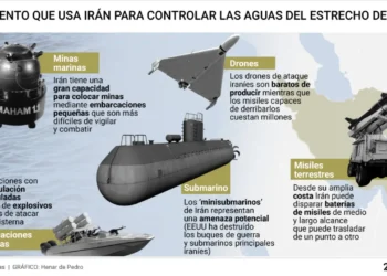Minas de mar, submarinos y kilómetros de costa: por qué Irán tiene ventaja en el ‘cuello de botella’ del estrecho de Ormuz