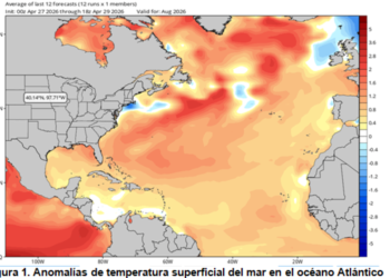 Advierten calor extremo para este verano; sensación térmica podría superar los 42 grados en República Dominicana