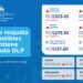 Gobierno reajusta combustibles y mantiene congelado el GL
