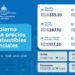 Gobierno congela precios de combustibles esenciales