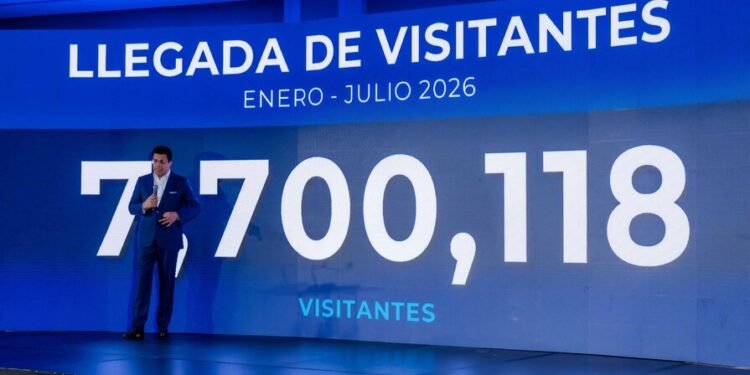 El turismo ha crecido en lo que va de este año por encima de la economía