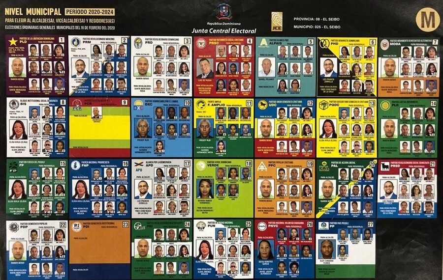 ¿Cómo funciona el método D’Hondt y qué cambiaría si es eliminado?