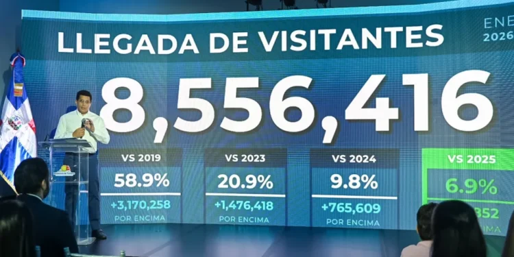 República Dominicana recibió más de 8.5 millones de visitantes entre enero y agosto